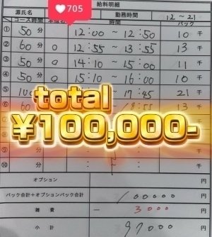 Quality(クオリティ)の給与画像2