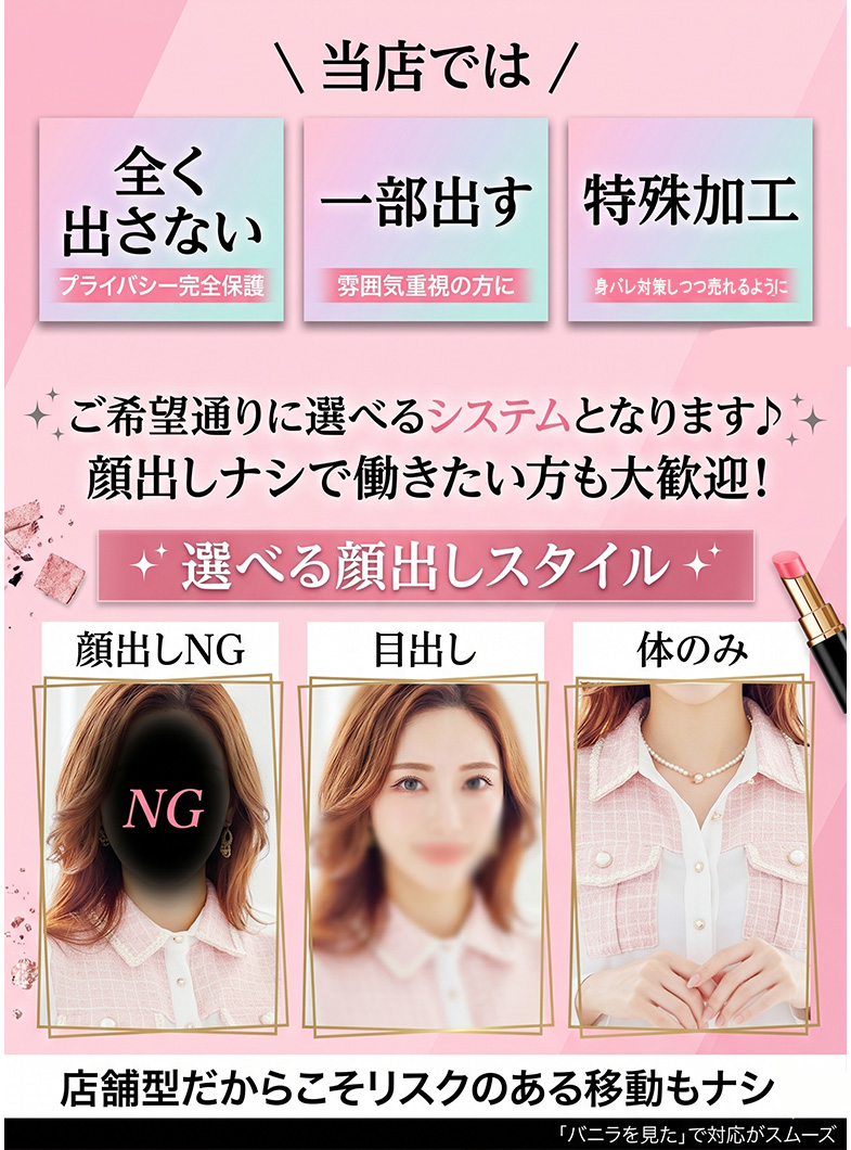 乱入痴女倶楽部の安心の身バレ対策