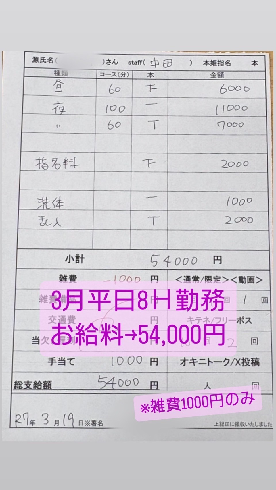 乱入痴女倶楽部の給与画像2