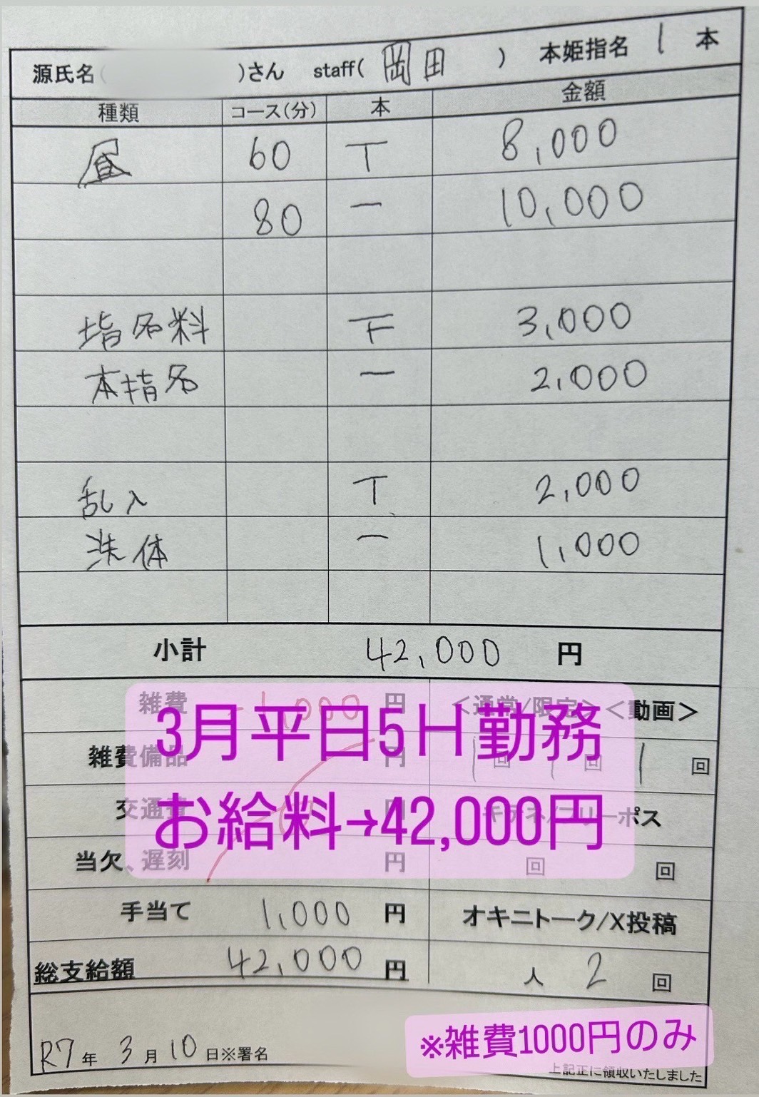 乱入痴女倶楽部の給与画像3
