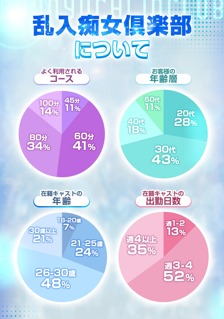 乱入痴女倶楽部のその他画像2
