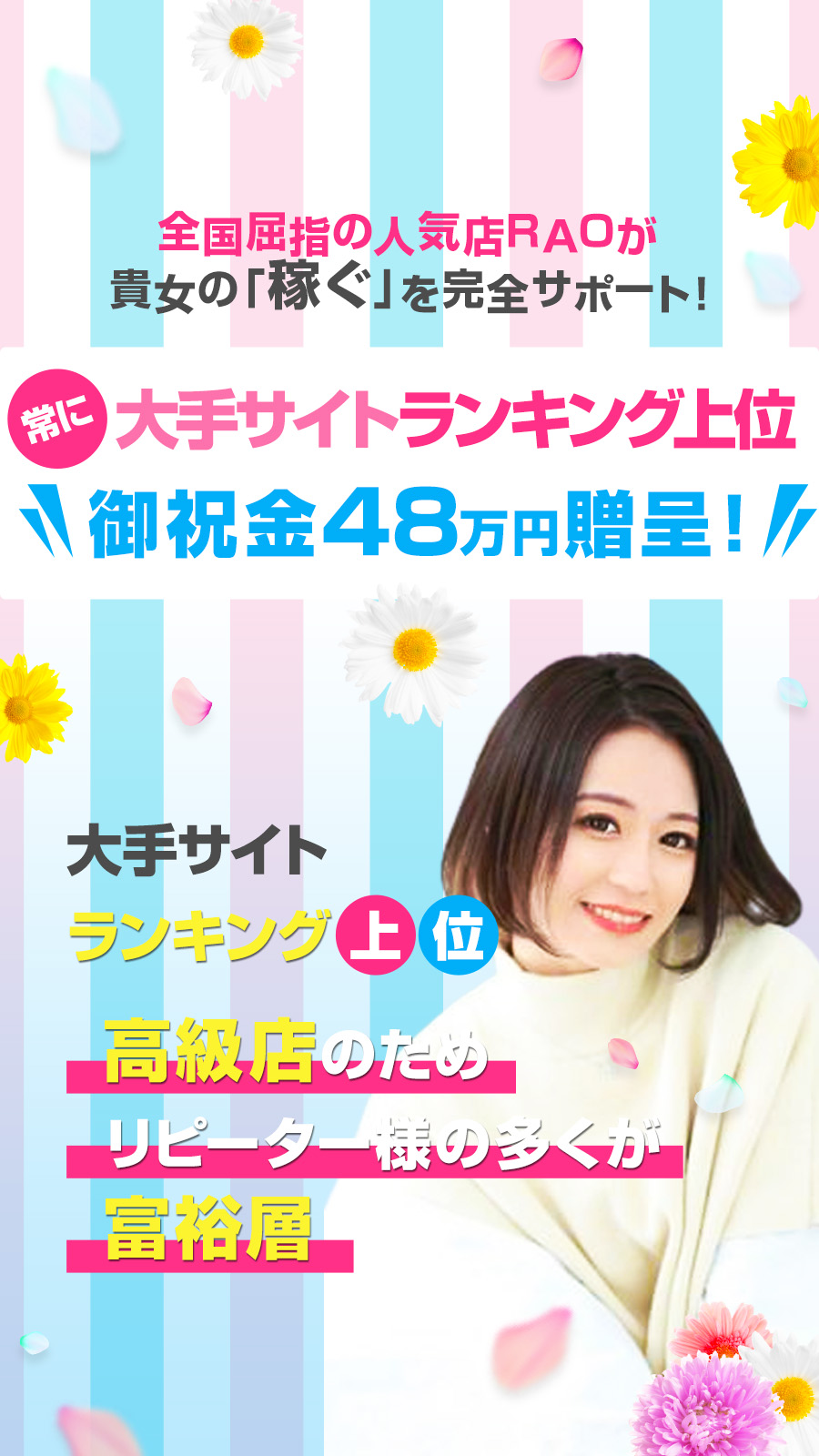 RAOグループの待遇画像1