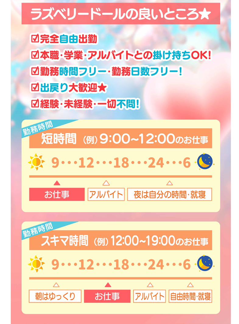 ラズベリードール（札幌YESグループ）の完全自由出勤