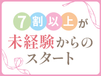 創業25年の人気店！