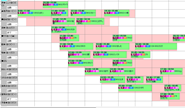 リメイクで働くメリット9
