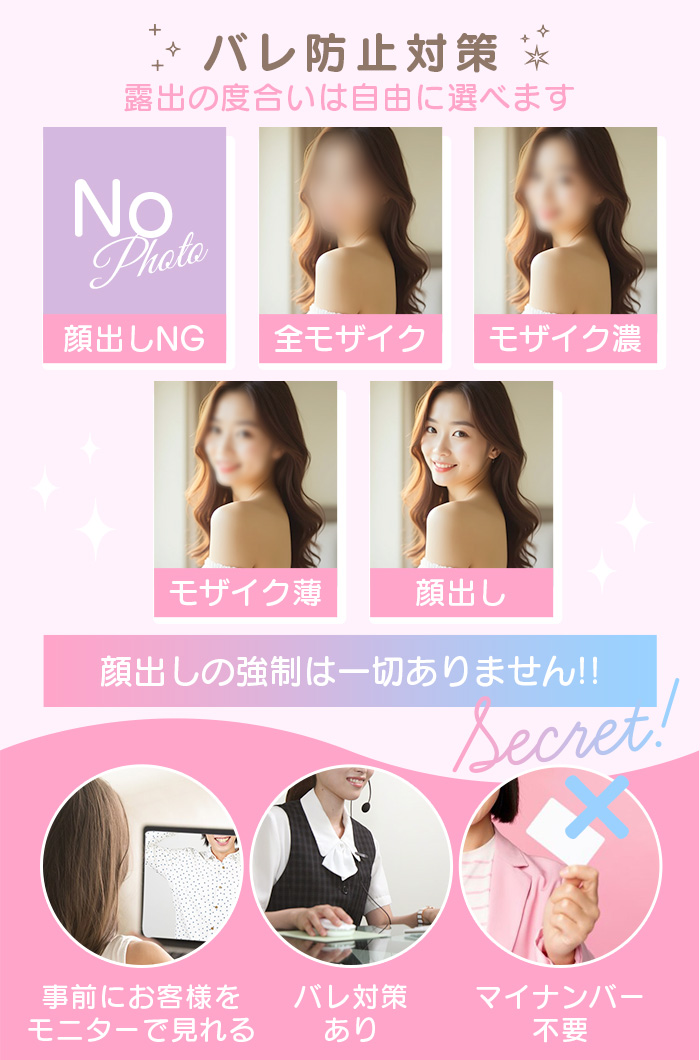 eroina（YESグループ）の待遇画像1