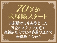 麗奈KOBE(レナコウベ)で働くメリット8