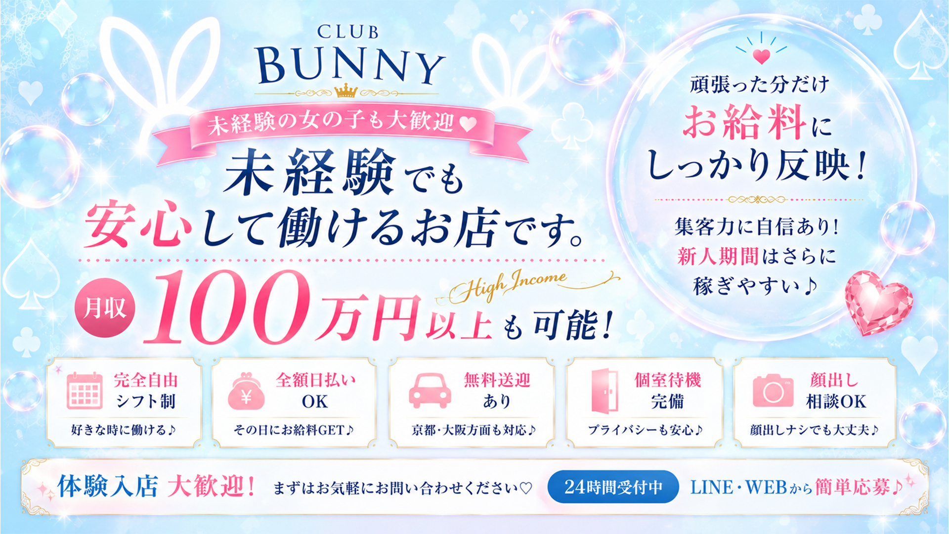 CLUB（クラブ）バニーの求人画像