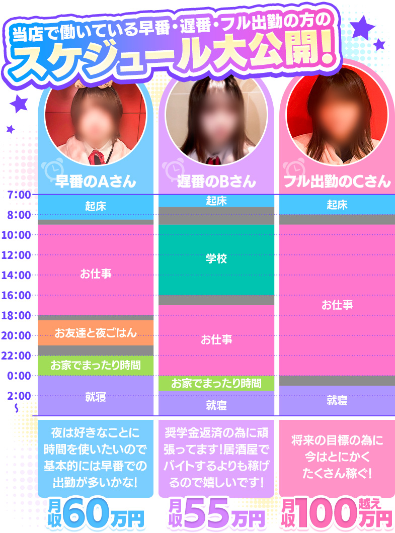 ドMな逆バニーちゃんの実際に働いてる女性のスケジュール大公開♪