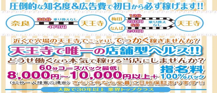 リッチドール阿倍野店