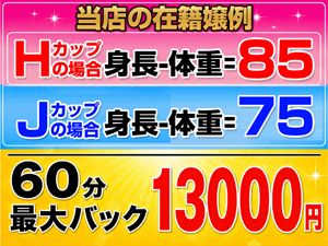 ☆ぽっちゃり店と巨乳店☆についてのアイキャッチ画像