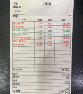 お給料明細を公開しちゃいます＾＾のアイキャッチ画像