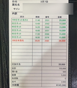 お給料明細を公開しちゃいます＾＾のアイキャッチ画像