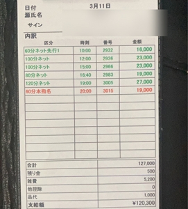 本日体験入店初日のお給料明細を公開しちゃいます＾＾のアイキャッチ画像