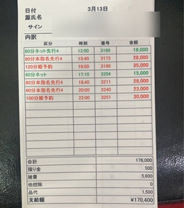 お給料明細を公開しちゃいます＾＾のアイキャッチ画像