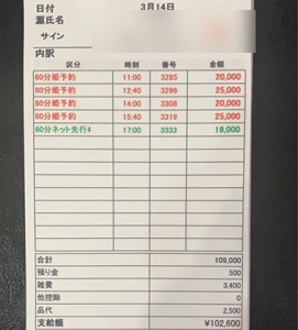 お給料明細を公開しちゃいます＾＾のアイキャッチ画像