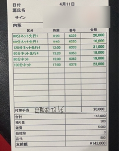 お給料明細を公開しちゃいます＾＾のアイキャッチ画像