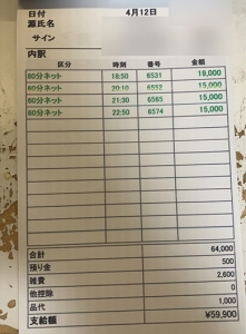 本日体験入店初日の新人キャストさんのお給料明細を公開しちゃいます。のアイキャッチ画像