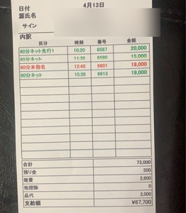 お給料明細を公開しちゃいます＾＾のアイキャッチ画像