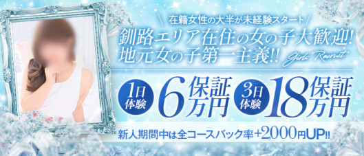 ルーフⅡ