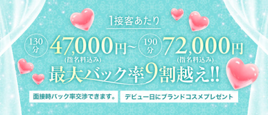 ラブティファニー