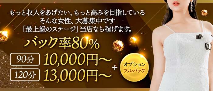 ロイヤル クラス