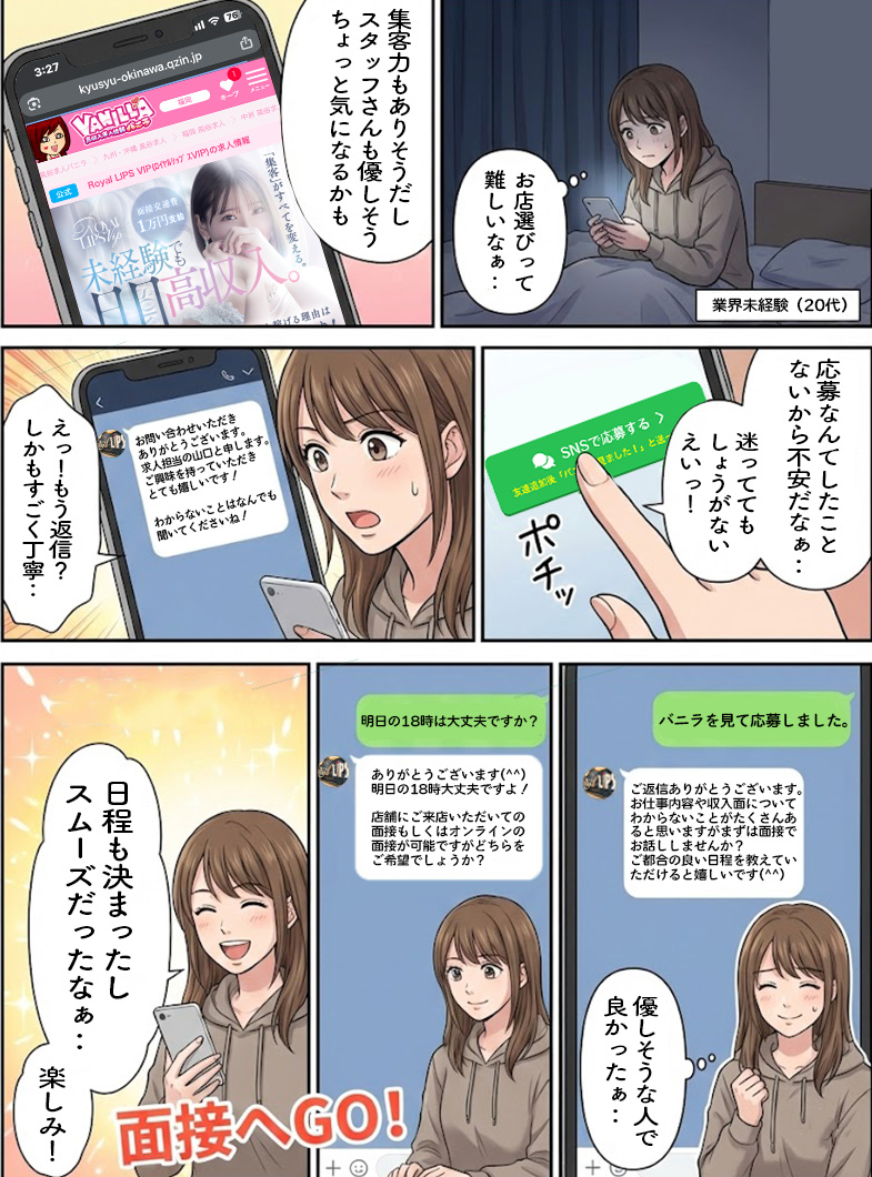 Royal LIPS VIP(ロイヤルリップスVIP)のお問い合わせの流れはこちら！