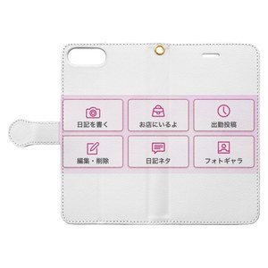 写メ日記についての考え方(^_-)-☆のアイキャッチ画像