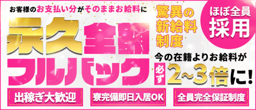 サマンサ堺店