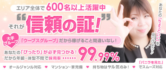 ウープスグループ