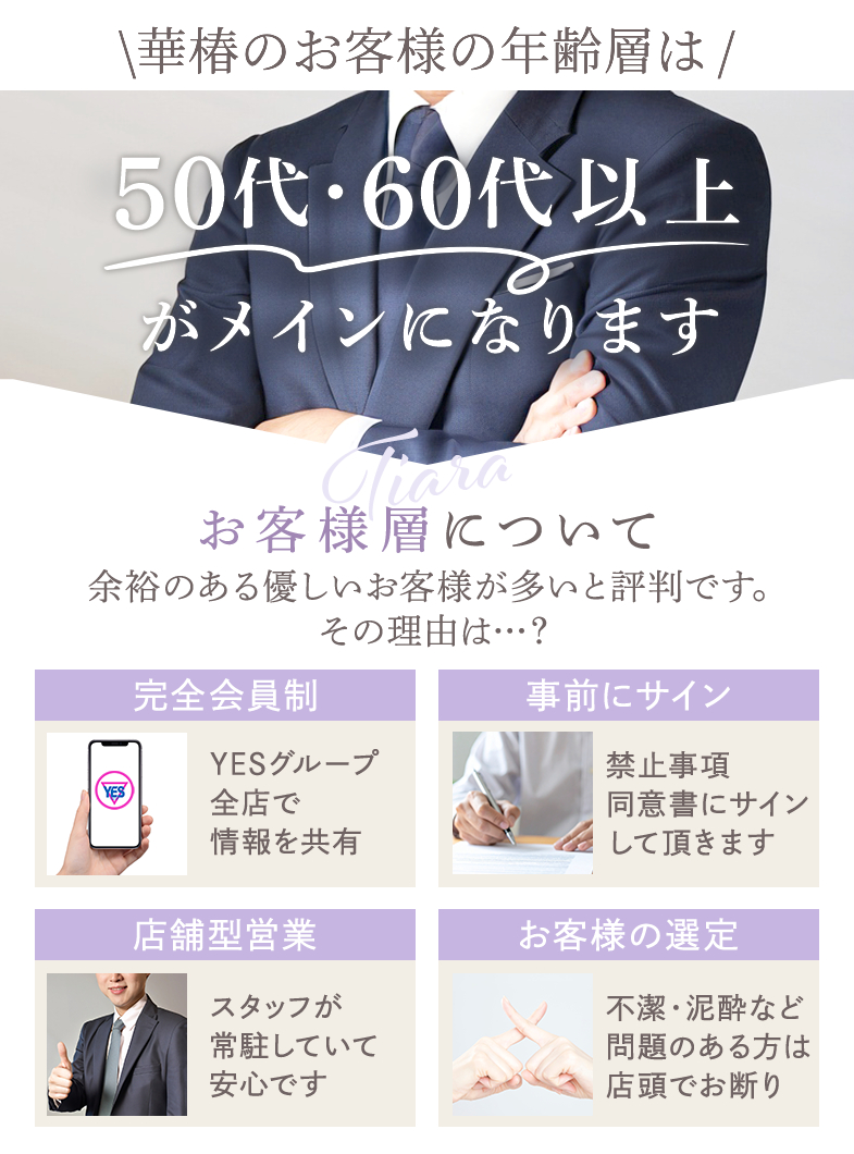 華椿（YESグループヨコハマ）のお客様の年齢層は50代60代がメインとなります。
