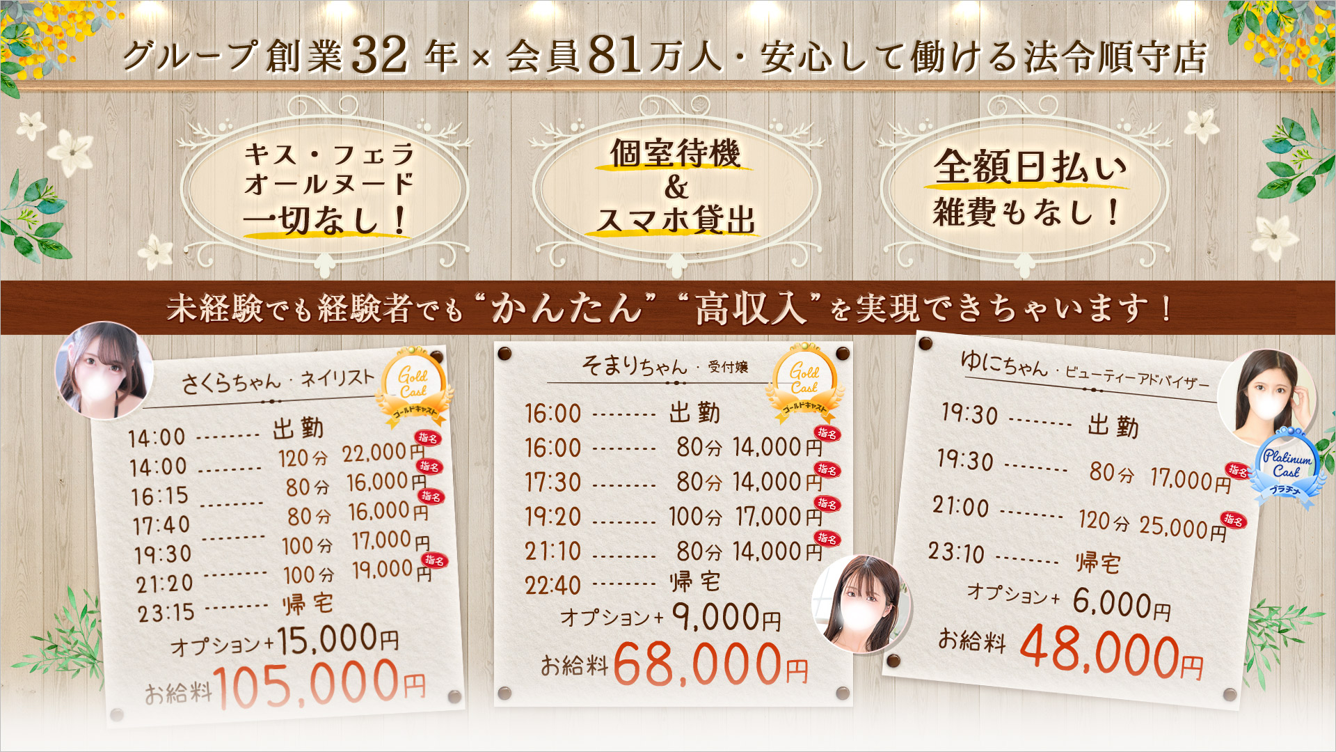 東京メンズボディクリニックTMBC渋谷の求人画像