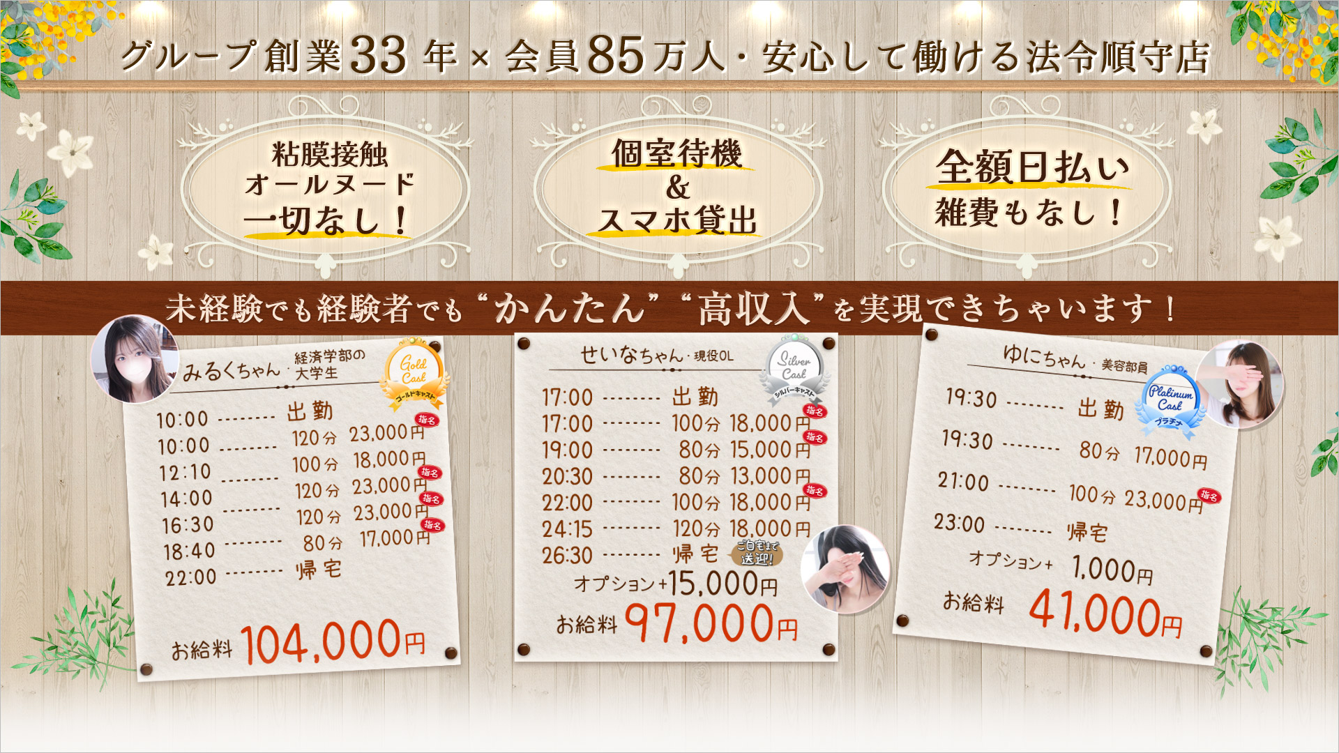 東京メンズボディクリニックTMBC渋谷（リップグループ）の求人画像