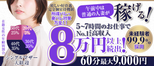 Second Love(セカンドラブ)