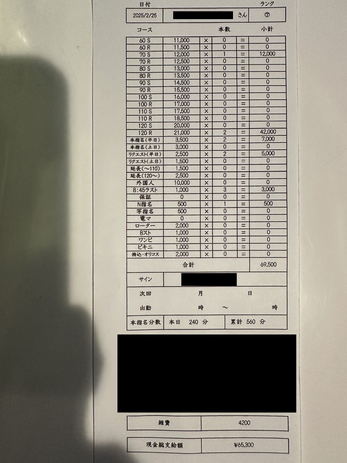 AQUAの給与画像1