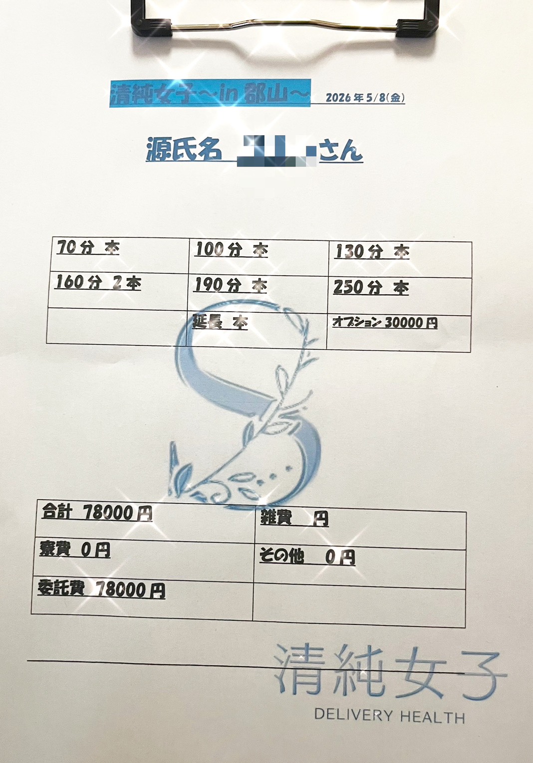 在籍初出勤さん 