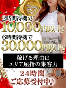 効率よく稼げるように当店がアナタをプロデュース！のアイキャッチ画像
