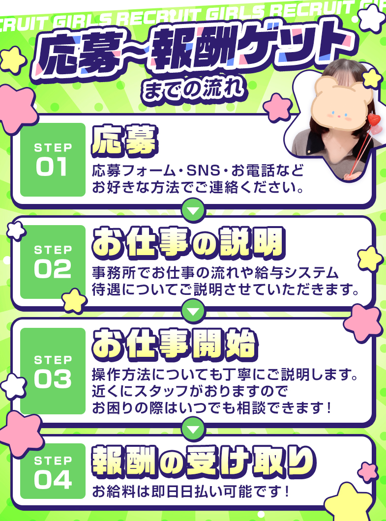 アヴァンティの誰でもできる「かんたんワーク」