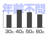 瀬音ゆかしき仙台妻で働くメリット8