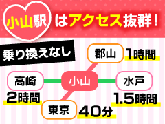 ソフトな内容で衛生面万全