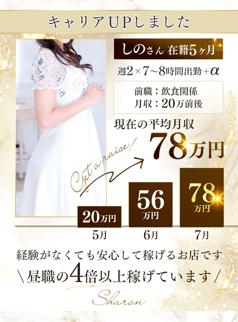 Sharon横浜のお給料UP