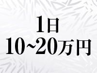 社長の女で働くメリット6