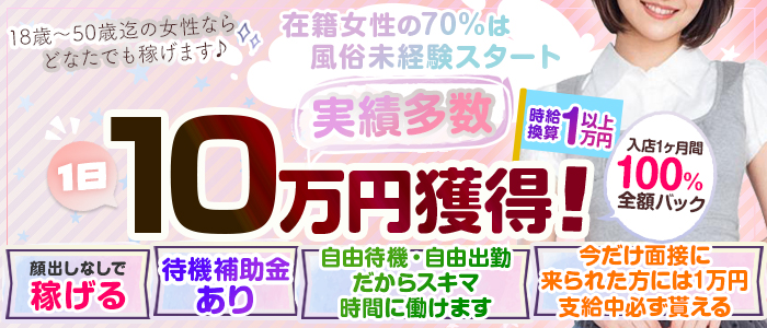 人妻ネットワーク渋谷～目黒編（人妻ネットワークグループ）