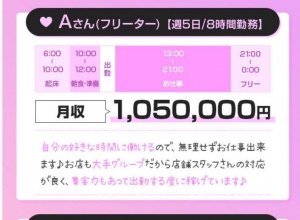 完全未経験の方に向けてお仕事の流れを紹介してくださいのアイキャッチ画像