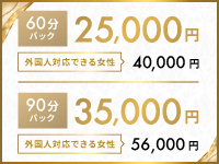 品川エッセンスで働くメリット3