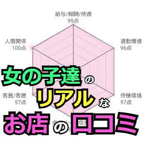 圧倒的口コミ高評価店のお店で働きませんか？のアイキャッチ画像