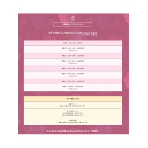 【月の本指名本数って何本ぐらい？？】のアイキャッチ画像