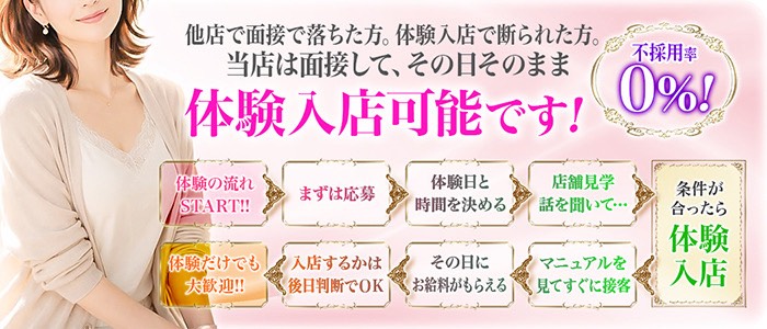 人妻熟女の秘密の関係 新横浜店の体験入店求人画像