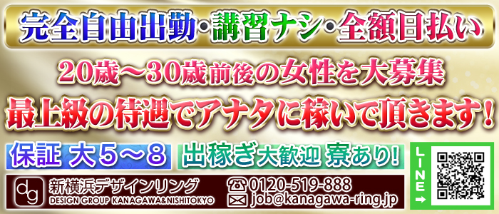 新横浜デザインリング