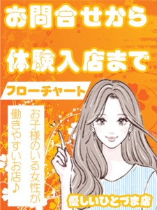 ♪面接からご入店までのご説明です♪のアイキャッチ画像